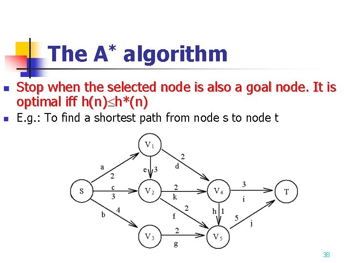 The A* algorithm n n Stop when the selected node is also a goal The A* algorithm n n Stop when the selected node is also a goal