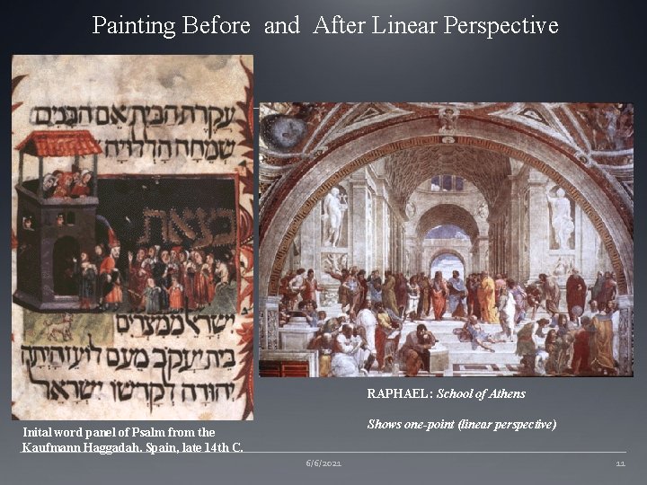 Painting Before and After Linear Perspective RAPHAEL: School of Athens Shows one-point (linear perspective)