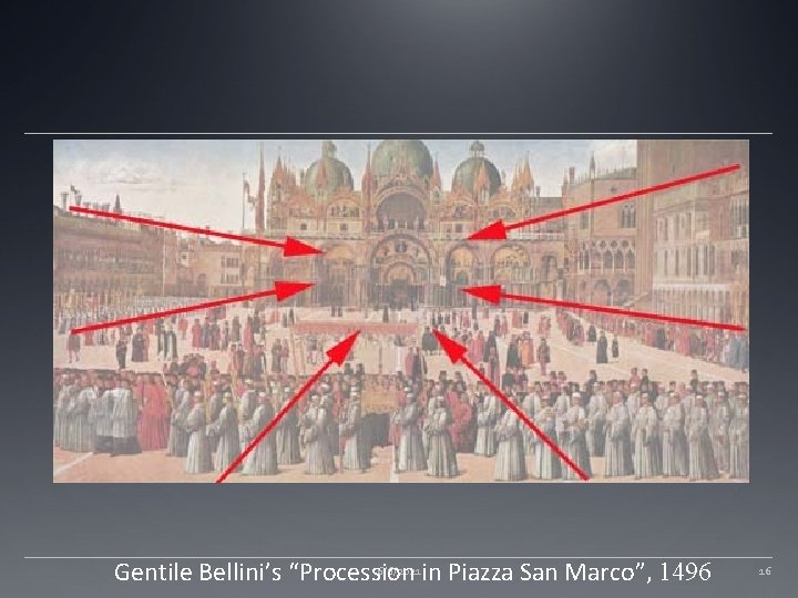 6/6/2021 in Piazza San Marco”, 1496 Gentile Bellini’s “Procession 16 