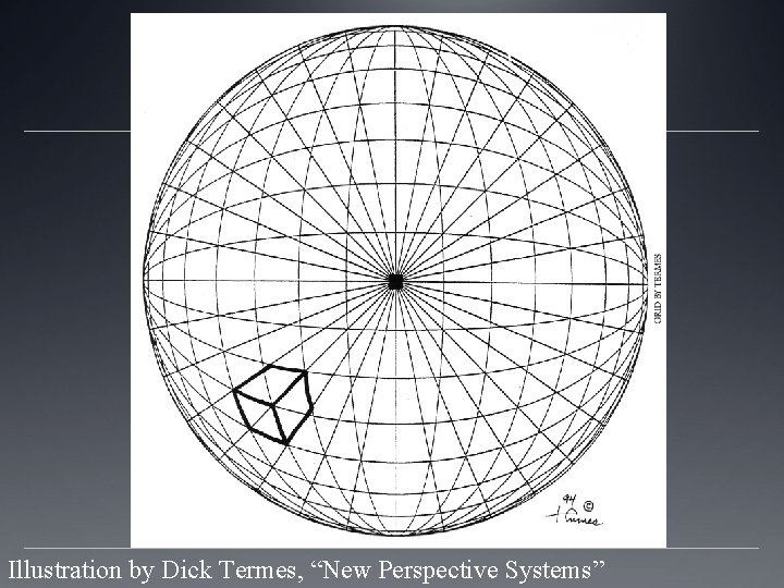 Illustration by Dick Termes, “New Perspective Systems” 