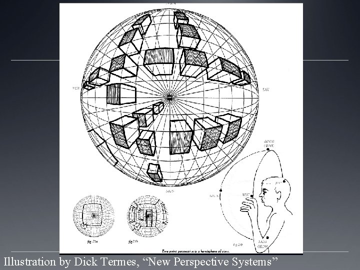 Illustration by Dick Termes, “New Perspective Systems” 