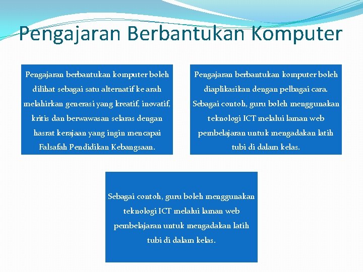 Pengajaran Berbantukan Komputer Pengajaran berbantukan komputer boleh dilihat sebagai satu alternatif ke arah diaplikasikan