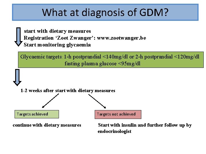 What at diagnosis of GDM? start with dietary measures Registration ‘Zoet Zwanger’: www. zoetwanger.