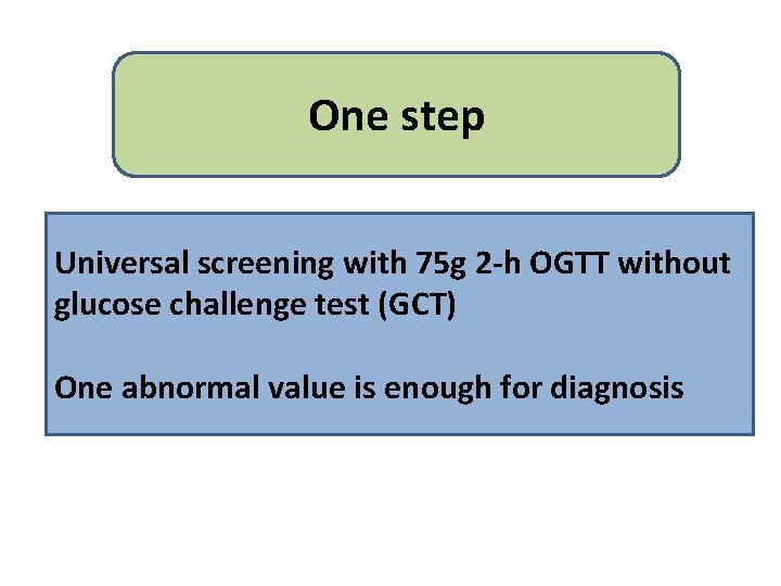 One step Universal screening with 75 g 2 -h OGTT without glucose challenge test