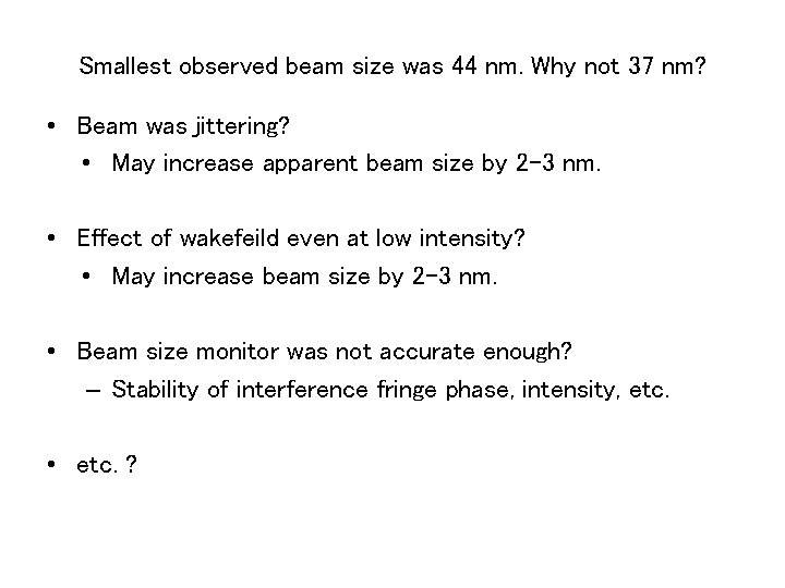 Smallest observed beam size was 44 nm. Why not 37 nm? • Beam was