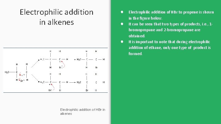 Electrophilic addition in alkenes ● ● ● Electrophilic addition of HBr in alkenes Electrophilic