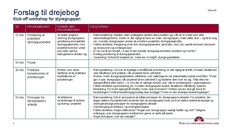 Forslag til drejebog Side 2/3 Kick-off workshop for styregruppen 7 TID PROGRAMPUNKT FORMÅL MED