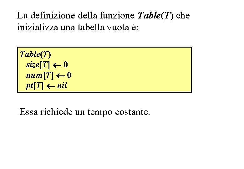 La definizione della funzione Table(T) che inizializza una tabella vuota è: Table(T) size[T] 0