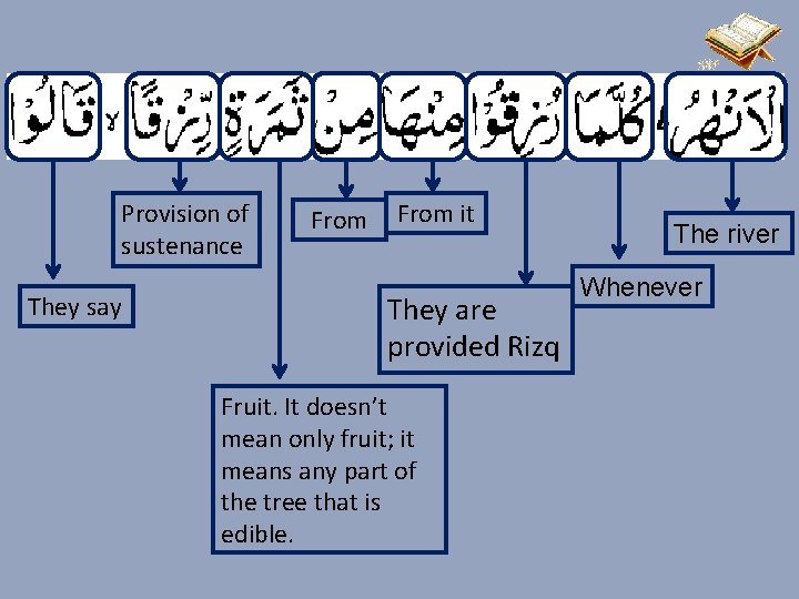 Provision of sustenance They say From it They are provided Rizq Fruit. It doesn’t