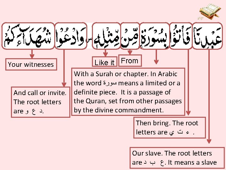 Like it From With a Surah or chapter. In Arabic the word ﺳﻮﺭﺓ means