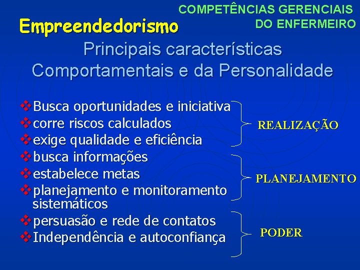 COMPETÊNCIAS GERENCIAIS DO ENFERMEIRO Empreendedorismo Principais características Comportamentais e da Personalidade v. Busca oportunidades