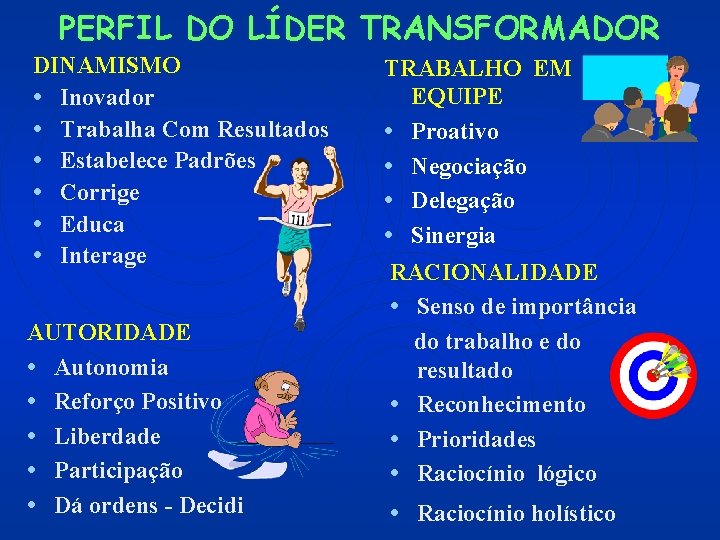 PERFIL DO LÍDER TRANSFORMADOR DINAMISMO • Inovador • Trabalha Com Resultados • Estabelece Padrões