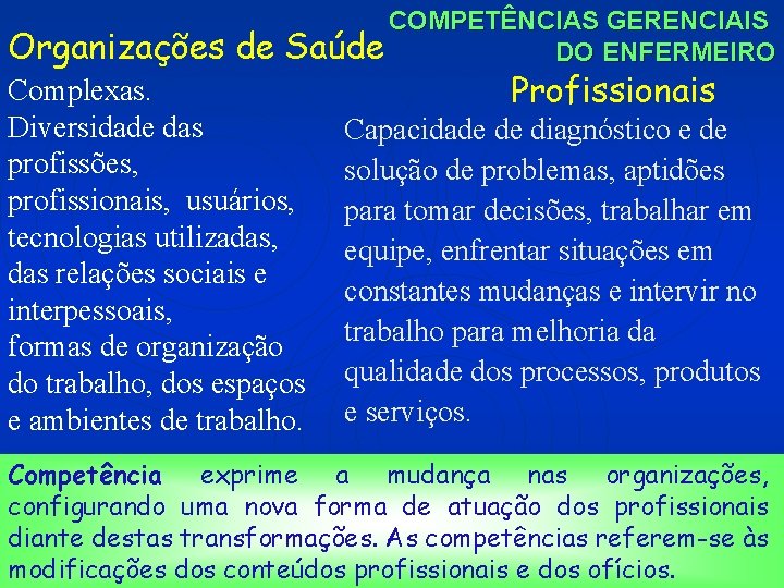 Organizações de COMPETÊNCIAS GERENCIAIS Saúde DO ENFERMEIRO Complexas. Diversidade das profissões, profissionais, usuários, tecnologias