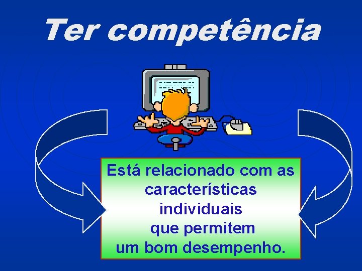 Ter competência Está relacionado com as características individuais que permitem um bom desempenho. 