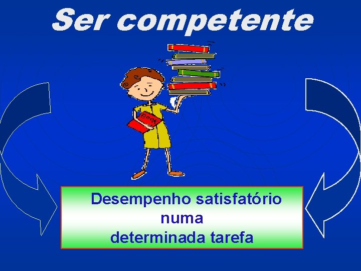 Ser competente Desempenho satisfatório numa determinada tarefa 