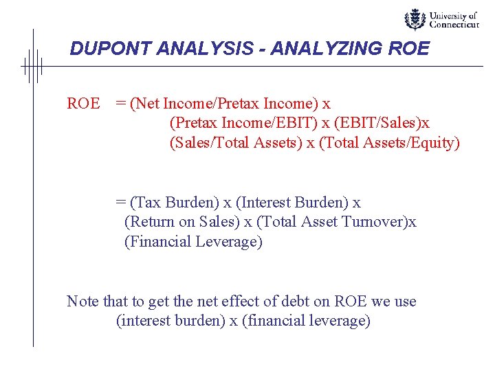DUPONT ANALYSIS - ANALYZING ROE = (Net Income/Pretax Income) x (Pretax Income/EBIT) x (EBIT/Sales)x