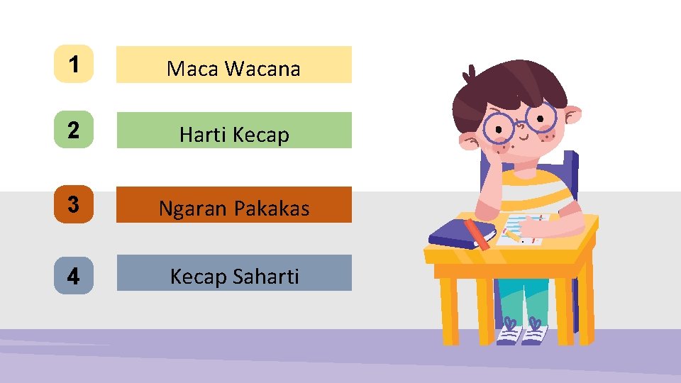 1 Maca Wacana 2 Harti Kecap 3 Ngaran Pakakas 4 Kecap Saharti 