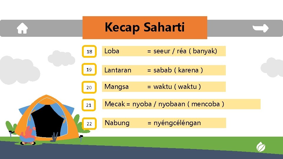 Kecap Saharti 18 Loba = seeur / réa ( banyak) 19 Lantaran = sabab