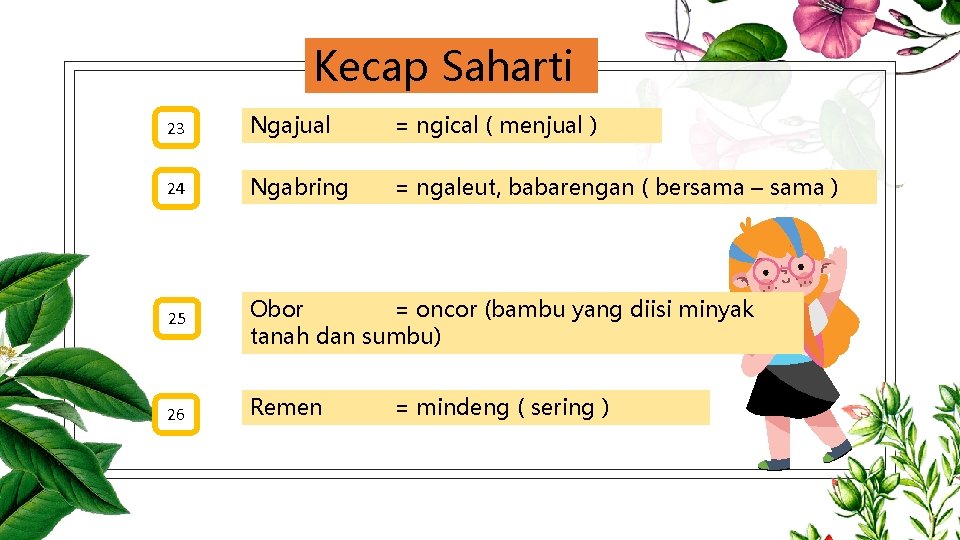 Kecap Saharti 23 Ngajual = ngical ( menjual ) 24 Ngabring = ngaleut, babarengan