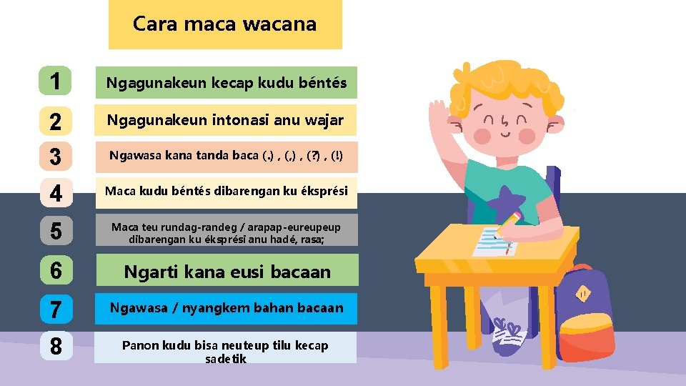 Cara maca wacana 1 Ngagunakeun kecap kudu béntés 2 3 Ngagunakeun intonasi anu wajar