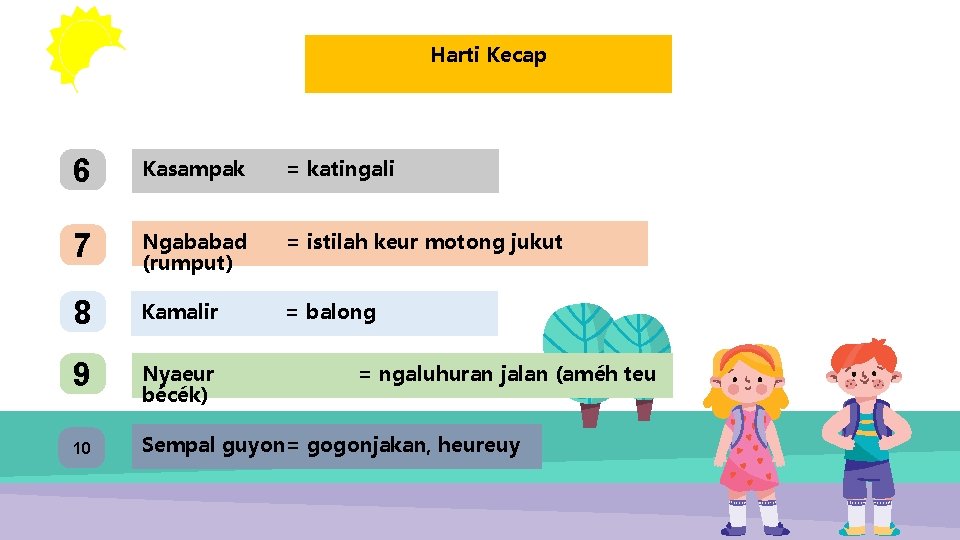 Harti Kecap 6 Kasampak = katingali 7 Ngababad (rumput) = istilah keur motong jukut