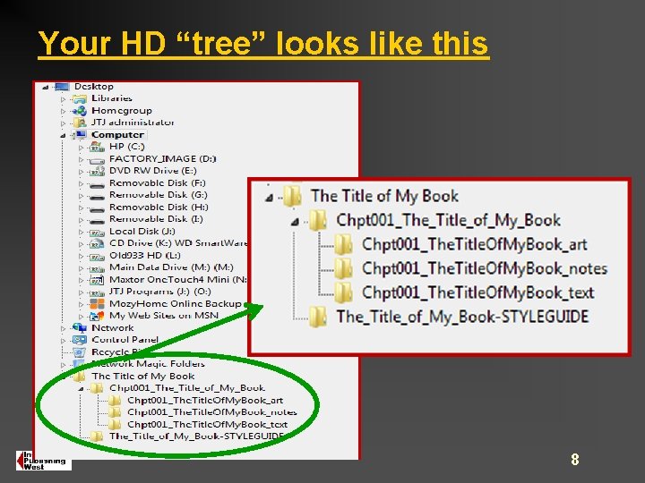 Your HD “tree” looks like this 8 Your HD “tree” looks like this 8