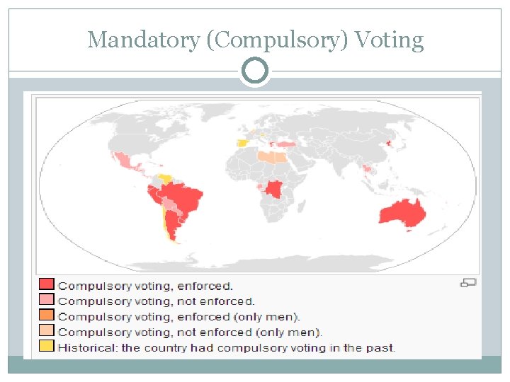 Mandatory (Compulsory) Voting 
