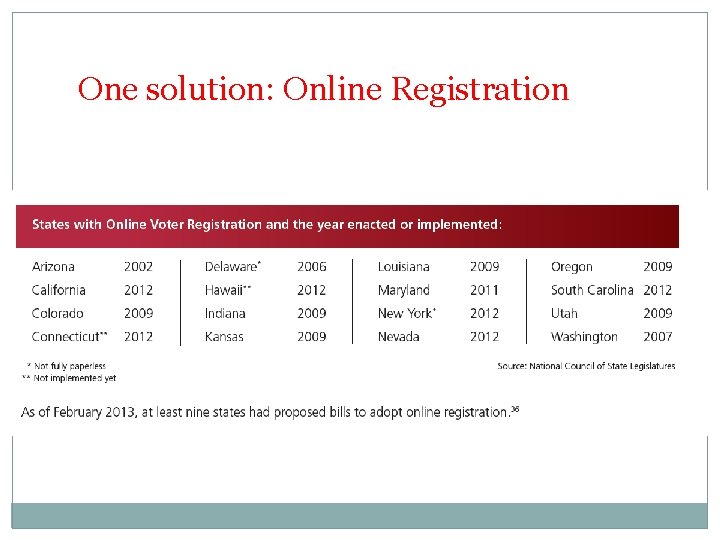 One solution: Online Registration 