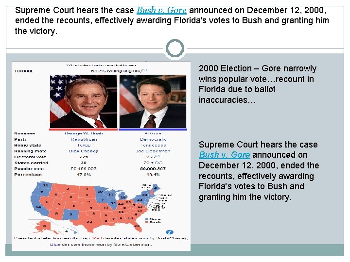 Supreme Court hears the case Bush v. Gore announced on December 12, 2000, ended