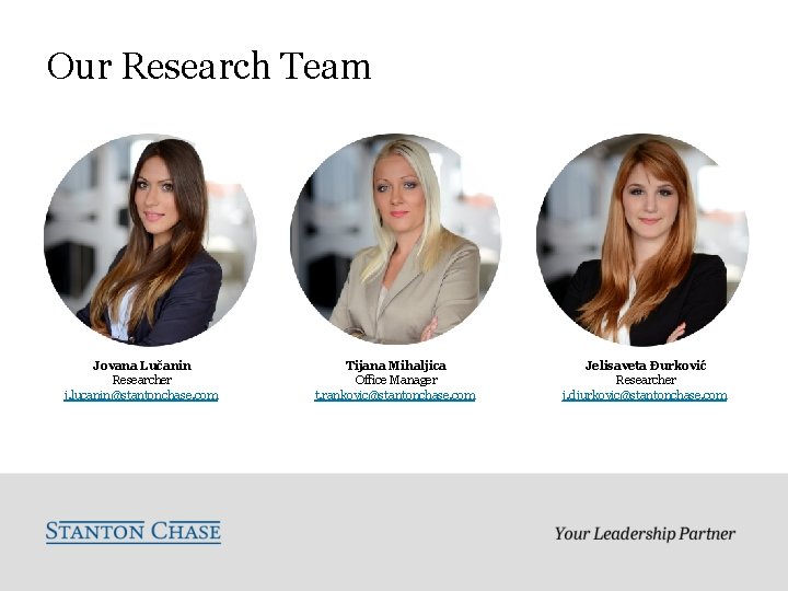 Our Research Team Jovana Lučanin Researcher j. lucanin@stantonchase. com Tijana Mihaljica Office Manager t.