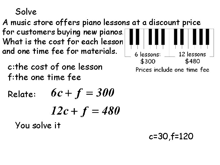 Solve A music store offers piano lessons at a discount price for customers buying