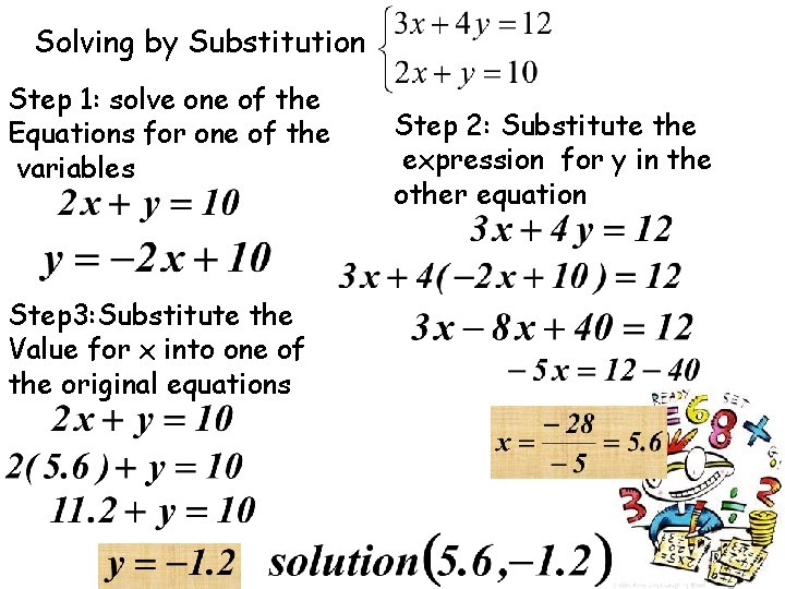 Solving by Substitution Step 1: solve one of the Equations for one of the