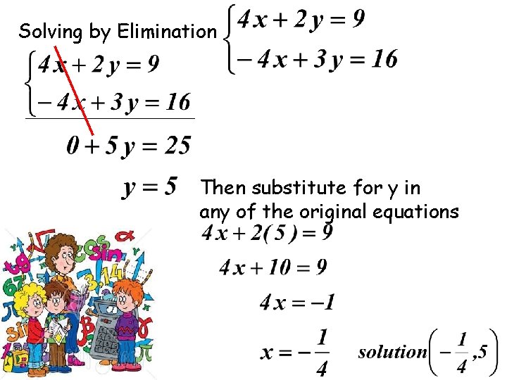 Solving by Elimination Then substitute for y in any of the original equations 