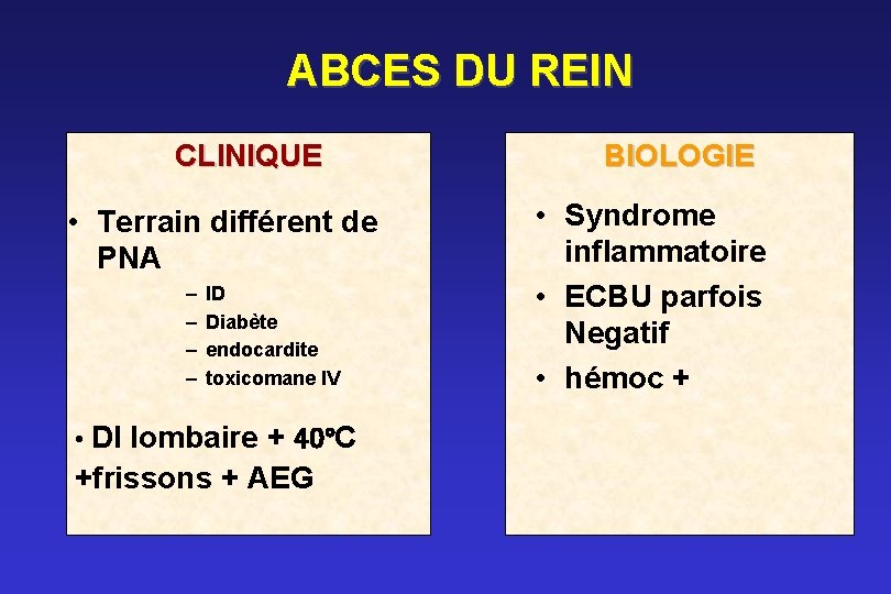 ABCES DU REIN CLINIQUE • Terrain différent de PNA – – ID Diabète endocardite