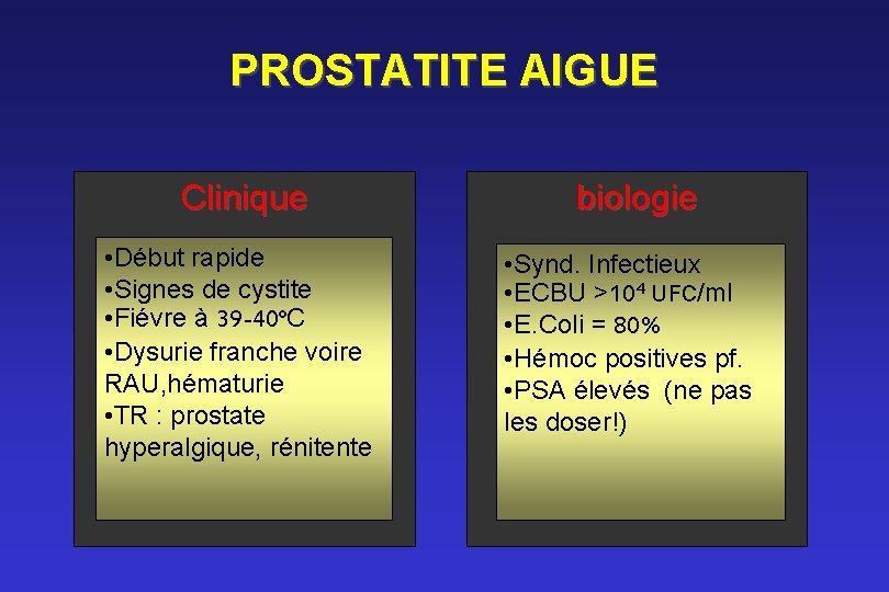 PROSTATITE AIGUE Clinique • Début rapide • Signes de cystite • Fiévre à 39