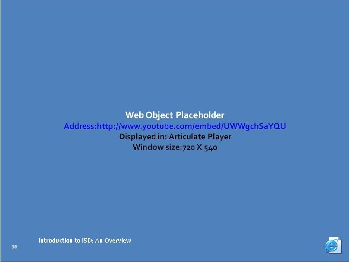 What is a System? 10 Introduction to ISD: An Overview 