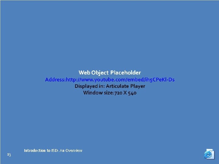 Why are Systems Important? 13 Introduction to ISD: An Overview 
