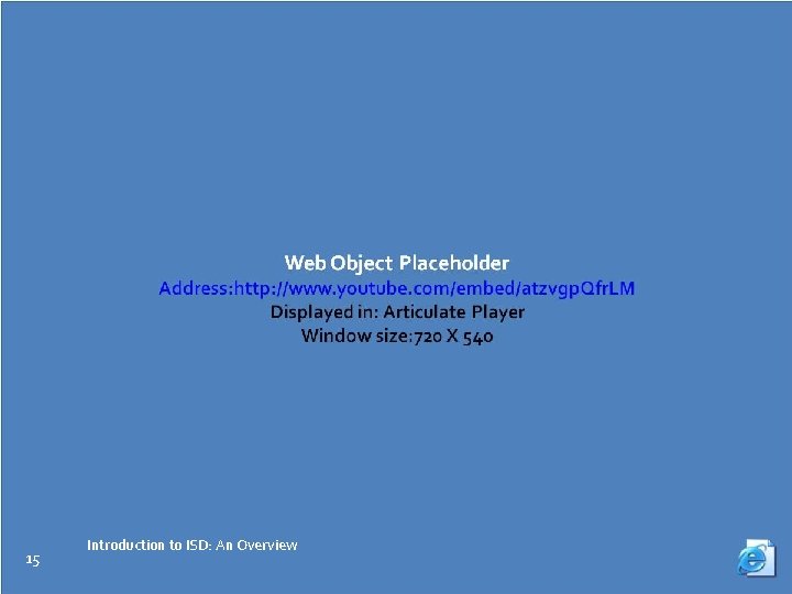 15 Introduction to ISD: An Overview 