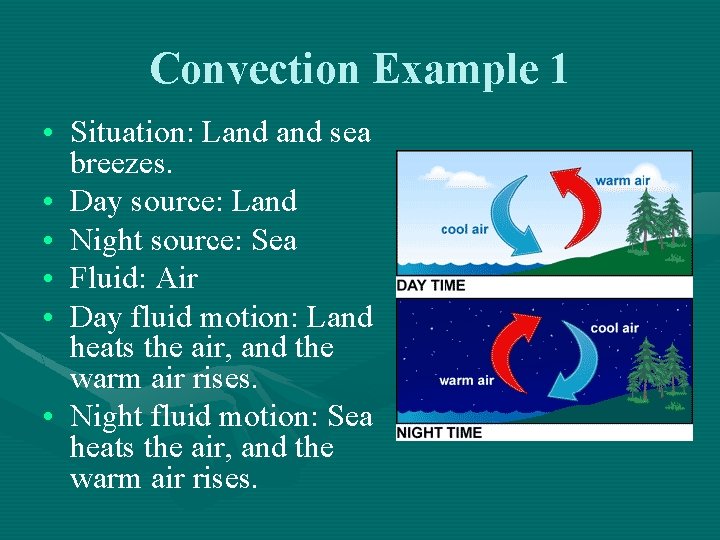 Convection Example 1 • Situation: Land sea breezes. • Day source: Land • Night