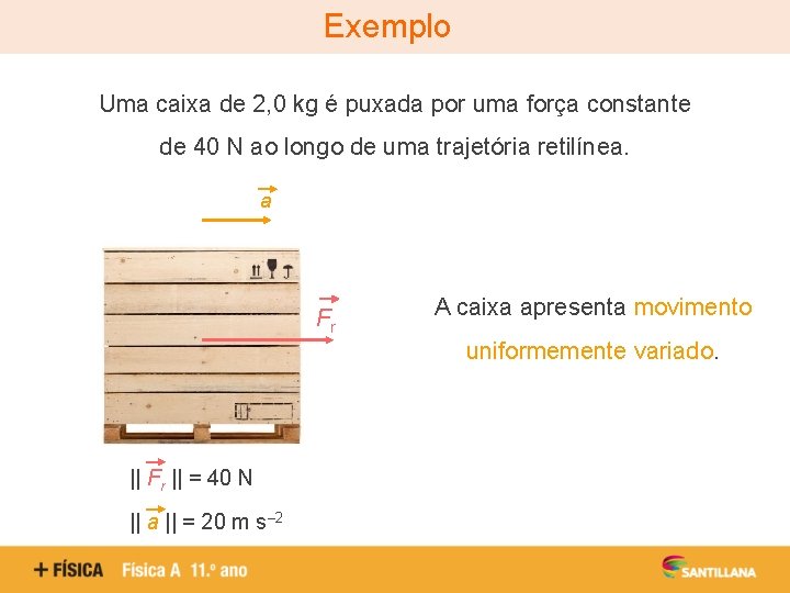 Exemplo Uma caixa de 2, 0 kg é puxada por uma força constante de