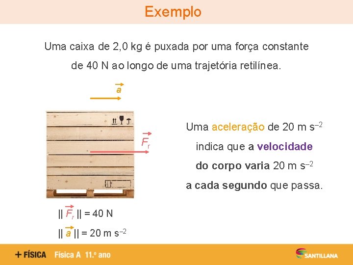 Exemplo Uma caixa de 2, 0 kg é puxada por uma força constante de