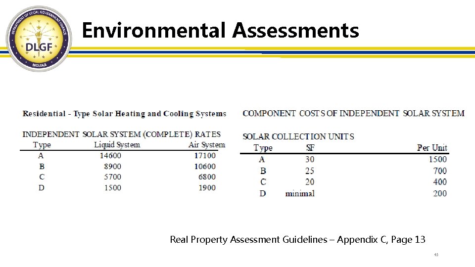 Environmental Assessments Real Property Assessment Guidelines – Appendix C, Page 13 45 