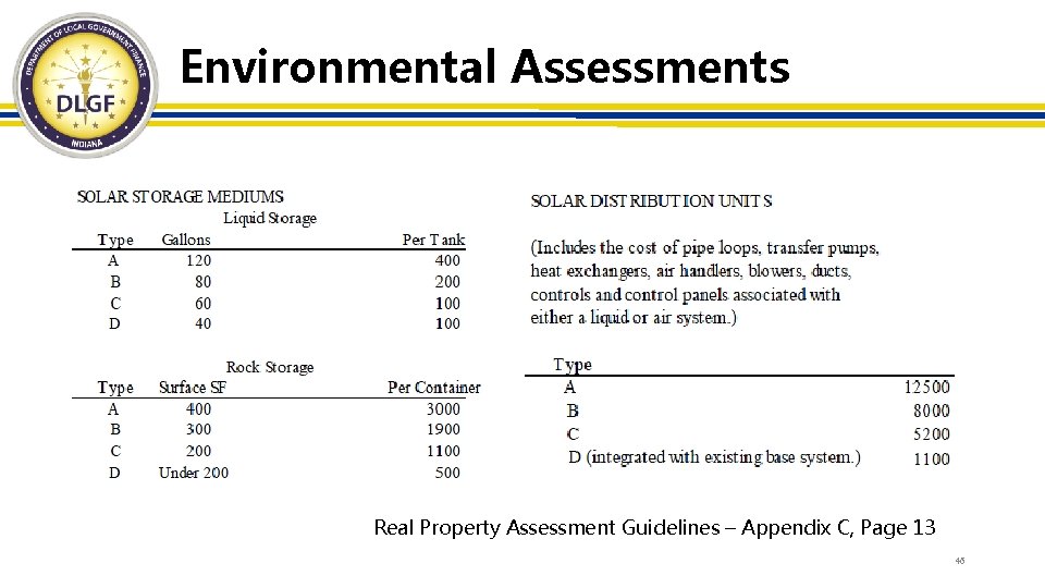 Environmental Assessments Real Property Assessment Guidelines – Appendix C, Page 13 46 