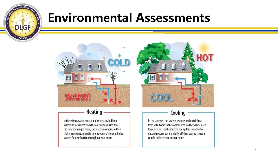 Environmental Assessments 5 