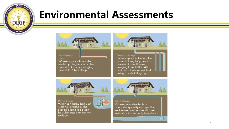 Environmental Assessments 7 