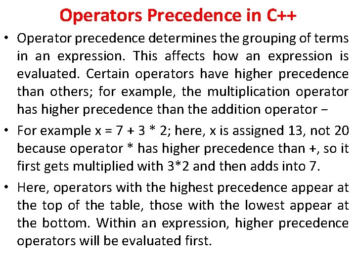 Operators Precedence in C++ • Operator precedence determines the grouping of terms in an Operators Precedence in C++ • Operator precedence determines the grouping of terms in an