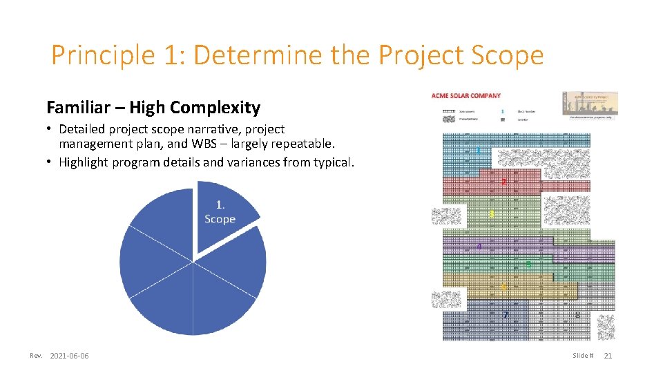 Principle 1: Determine the Project Scope Familiar – High Complexity • Detailed project scope