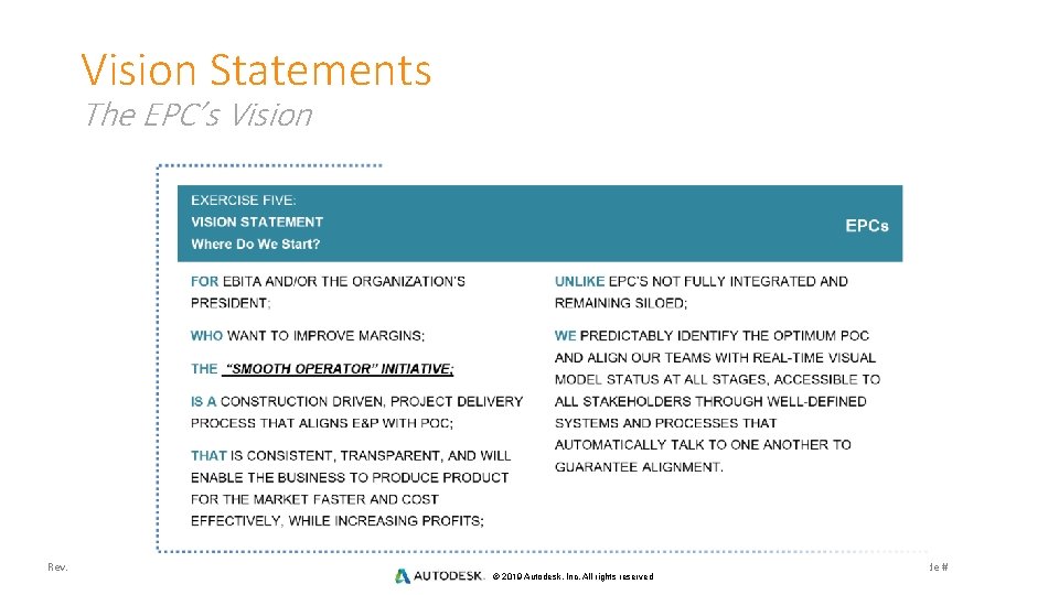 Vision Statements The EPC’s Vision Rev. © 2019 Autodesk, Inc. All rights reserved Slide