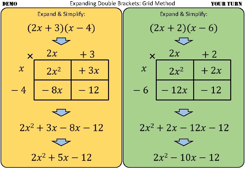 Expanding Double Brackets: Grid Method DEMO Expand & Simplify: × × YOUR TURN 