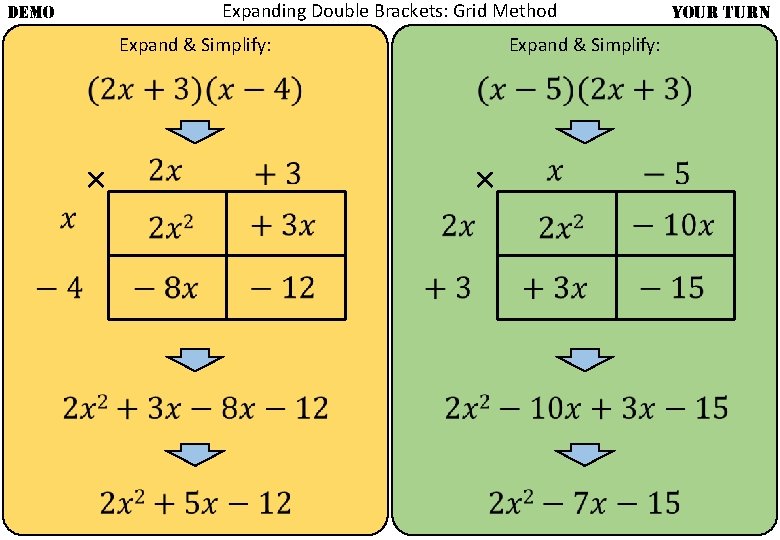 Expanding Double Brackets: Grid Method DEMO Expand & Simplify: × × YOUR TURN 